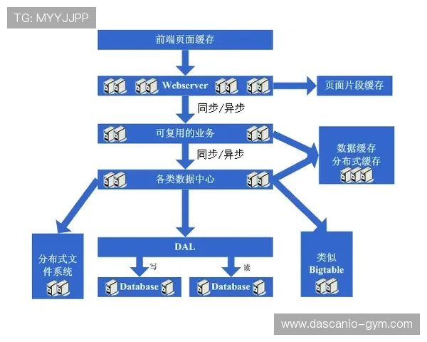 买球网竞投流程详解让你轻松掌握每一步操作步骤